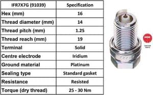 Vauxhall Mokka 1.4 Petrol 2012 To 2017 Spark Plug