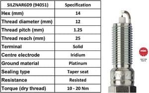 Vauxhall Viva 1.0 Petrol 2015 To 2020 Spark Plug