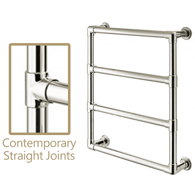 Contemporary Collection Towel Warmers