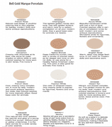 Bell Gold Marque Porcelain