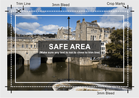 3mm Bleed Example img