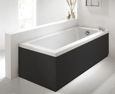 Commercial Grade High Gloss Black 2 Piece adjustable Bath Panels