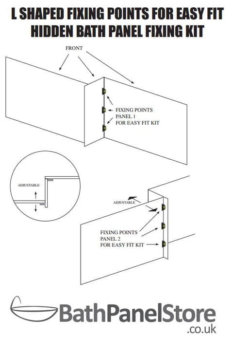 Bath Panel Kit Panel Bath Fitting