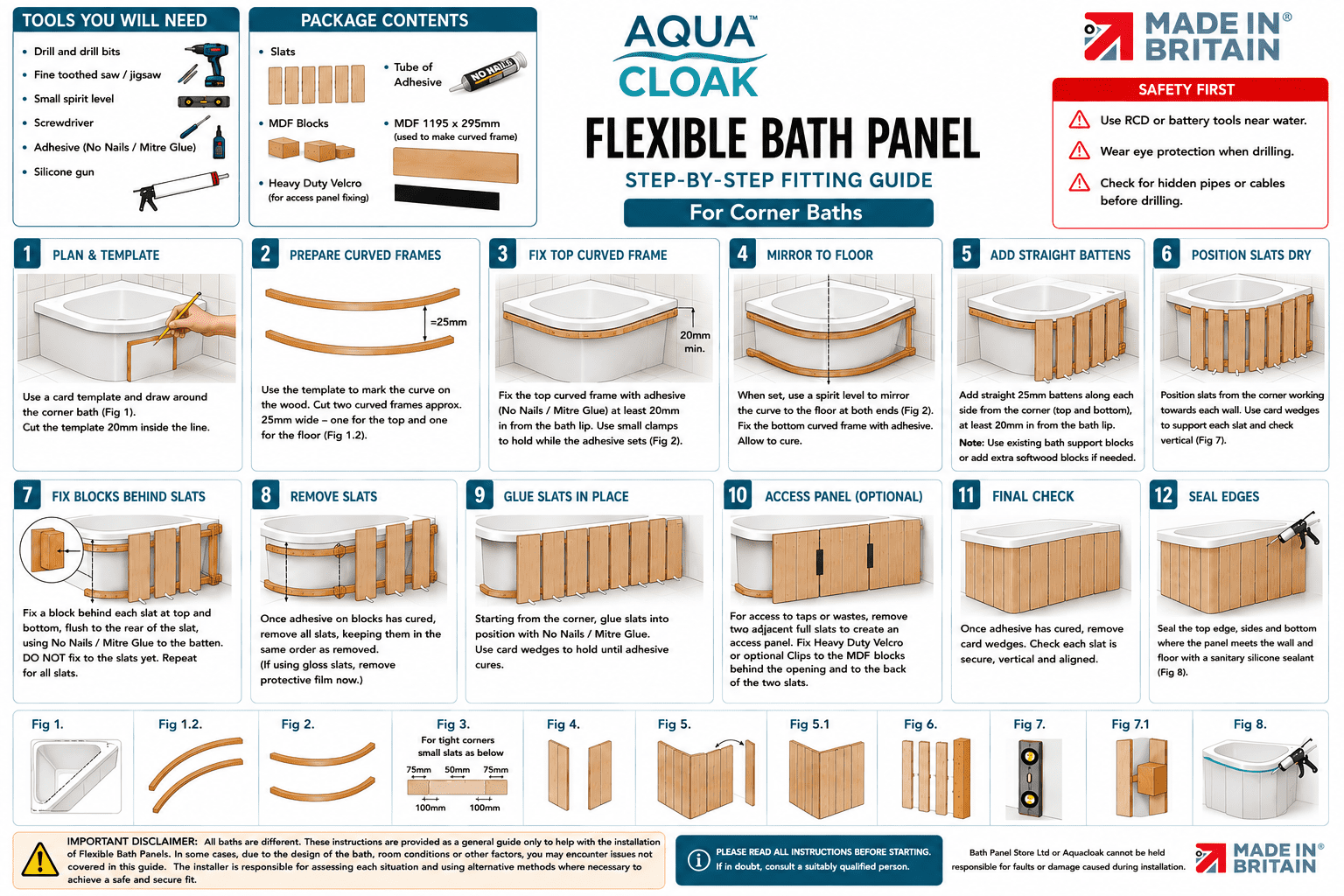 Corner and offset bath panel illustrated fitting guide