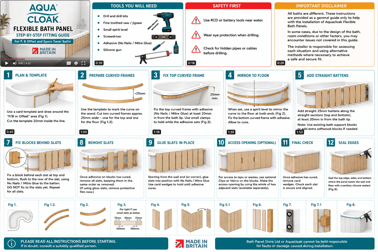 P-shaped shower bath panel illustrated fitting guide
