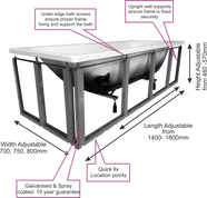 How To Build A Bath Support Frame At Valeria Sturm Blog How To Build A Bath Support Frame At Valeria Sturm Blog