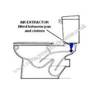 TRENT BATHROOMS Airex  / air extractor (PRF) for siphonic WC's