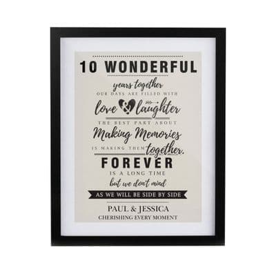 Personalised Anniversary Black Poster Frame