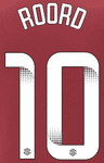 2024-25 Manchester City FA WSL Home/Away/Third Shirt ROORD#10 Official Player Issue Name Number Set