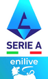 2024-26 Italian**Serie A Enilive**Lega Calcio Official Player Issue Size Football Soccer Badge Patch