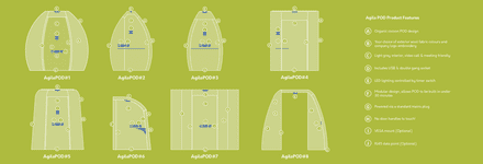 Acoustic Pod - Product Features