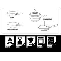 Agawa Canyon Carbon Trail 12 Adventure Cookset