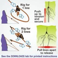 DD Hammocks Clamcleat Line Loks