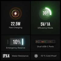Flextail Zero Power Bank 10,000c