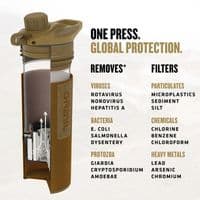 Grayl GeoPress Water Purifier