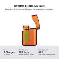 Olight Baton 4 EDC Torch  - Premium Edition