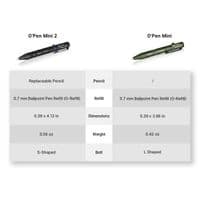 Olight O'pen Mini 2 Versatile Bolt-action Pen - a Pen and Pencil in one