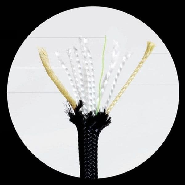 Parapocalypse - Ultimate Survival Cord