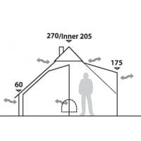 Robens Klondike and Settler Field Inner Tent -  A Perfect Addition To Your Klondike Tent
