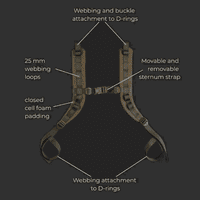 Savotta Kahakka Harness