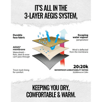 Swazi Sentinel Ultralight Overpants - Stone