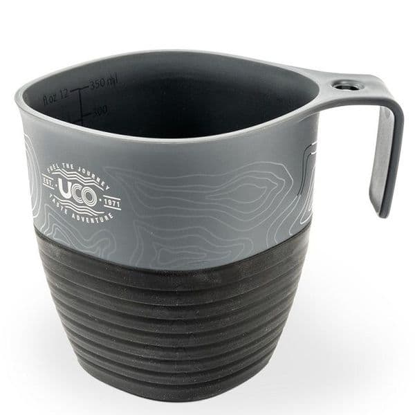 UCO Camp Cup