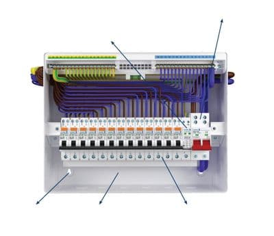 SPD Distribution Boards