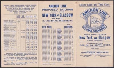 1901 Anchor Line US Mail Steamers NY - Glasgow Advertising Brochure