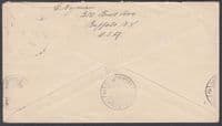 1923 USA Baffalo NY uprated Stationery Envelope to Helsinki (backstamp), Finland
