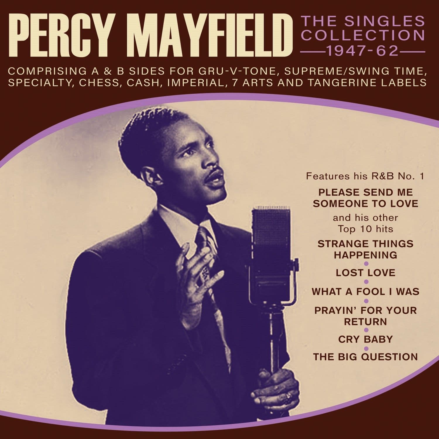 Percy Mayfield The Singles Collection 194762