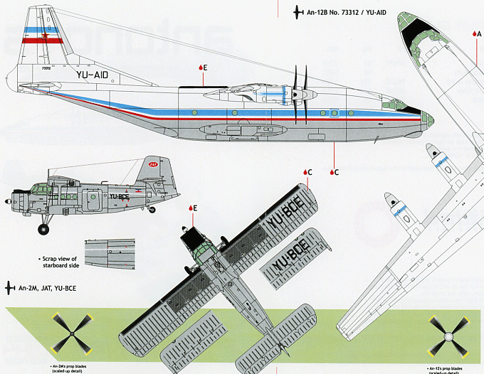 Antonovs (144)