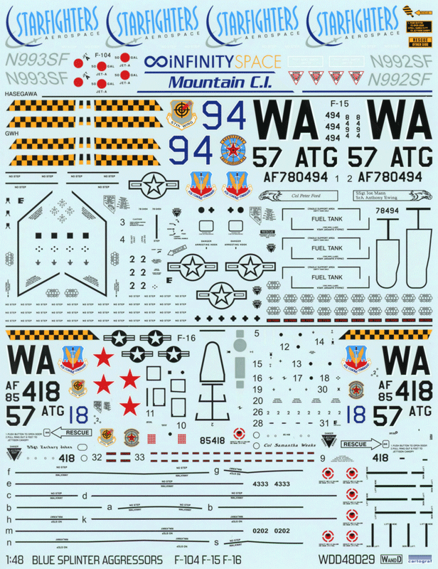 Blue Splinter Aggressors (48)