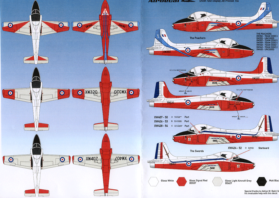 Display Jet Provosts (72)