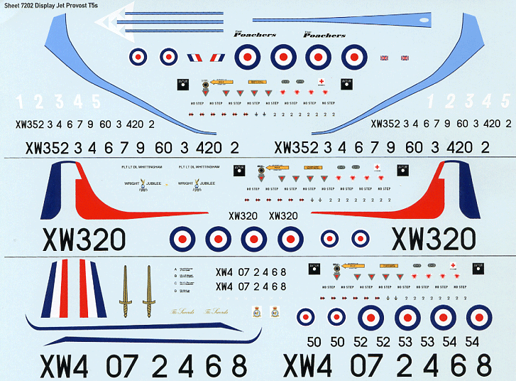 Display Jet Provosts (72)