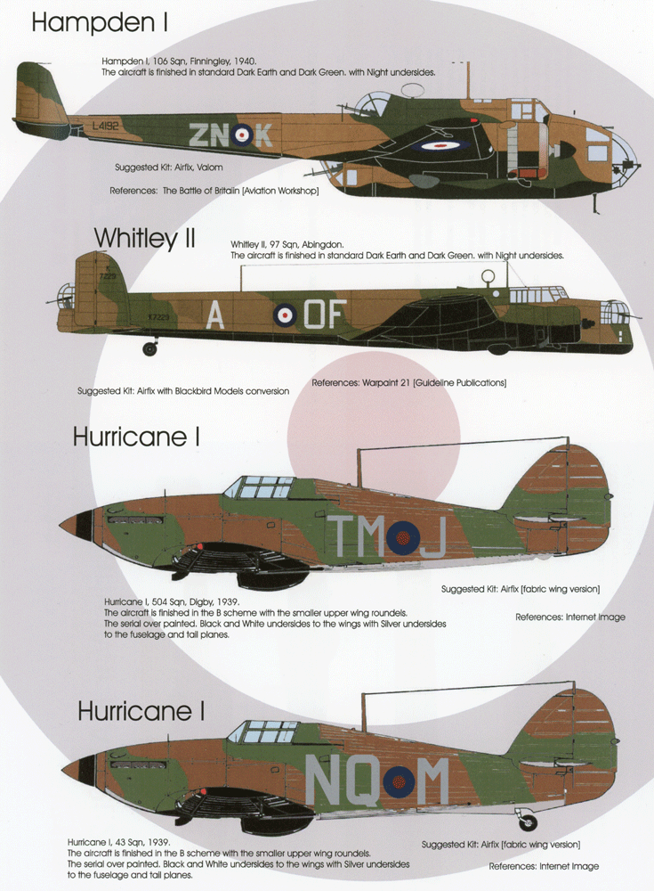 Early War RAF Pt:2 (72)