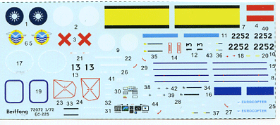 Eurocopter EC-225 in ROCAF (72)