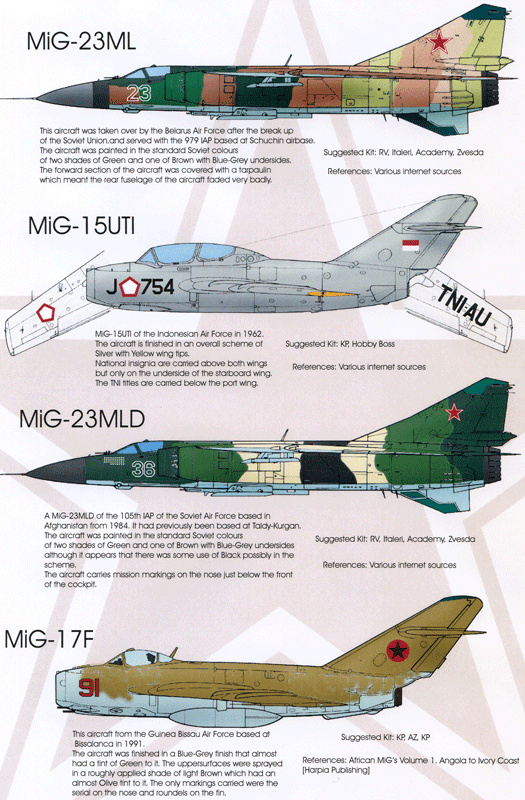 Exotic MiGs Pt:1 (72)