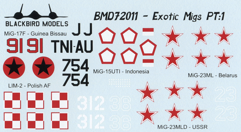 Exotic MiGs Pt:1 (72)