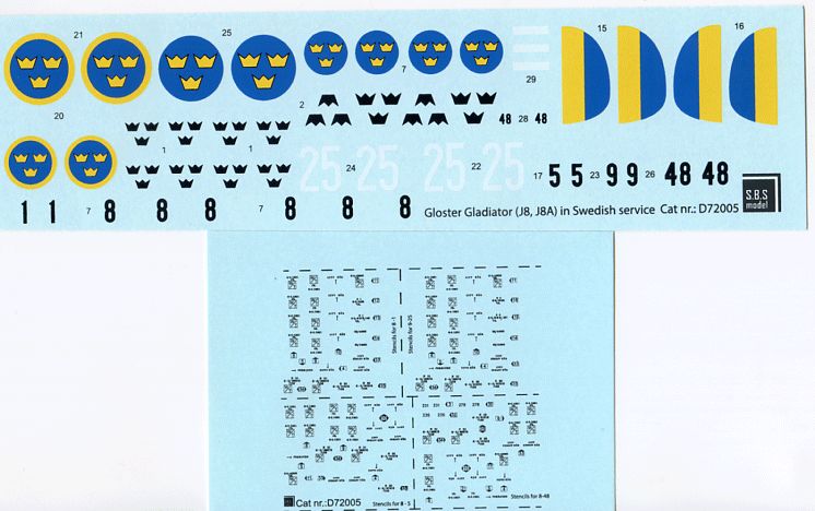 Gloster Gladiator in Swedish Service Pt:1 (72)