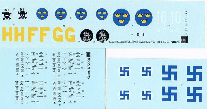 Gloster Gladiator in Swedish Service Pt:II (72)