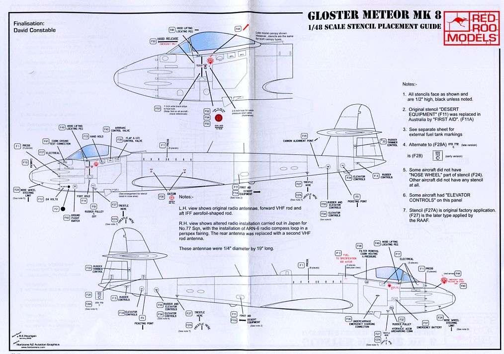 Gloster Meteor mk.8 Stencils (48)