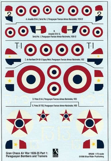 Gran Chaco War - Paraguyan Bombers (72)