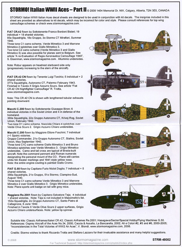 Italian WW2 Aces Pt:2 (48)