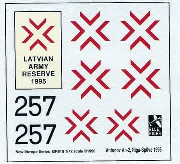 Latvian Army (72)