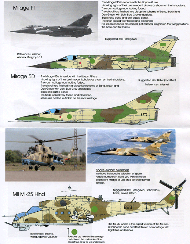 Libyan Air Force (72)