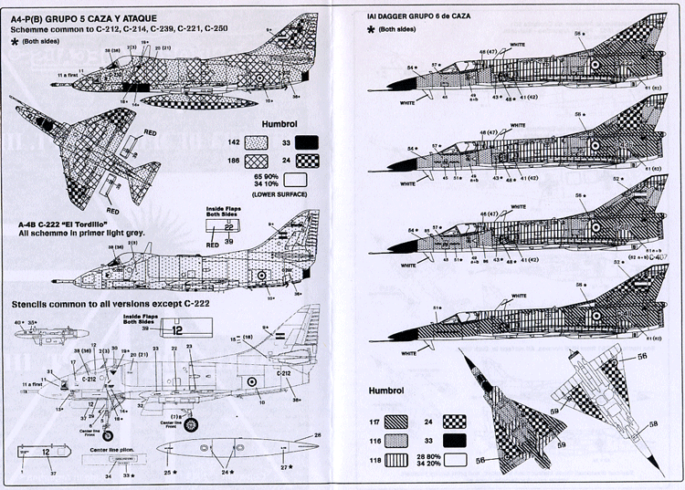 Malvinas/Falklands War III