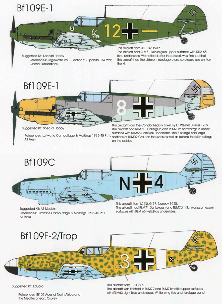 Messerschmitt Bf109 Pt:1 (72)