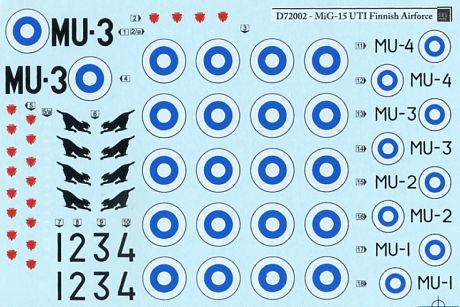 MiG-15 UTI in Finnish Service (72)
