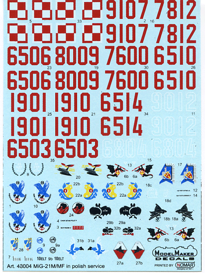 MiG-21M/MF in Polish Service (48)