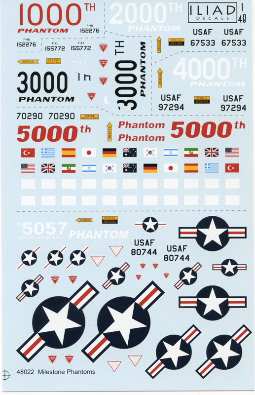 Milestone Phantoms (48)